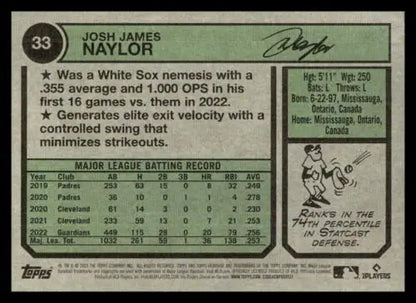 Back of 2023 Topps Heritage #33 Josh Naylor card showcasing original gloss features