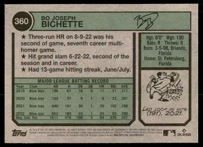 2023 Topps Heritage #360 Bo Bichette NM-MT Blue Jays ID:73425 - Trading Cards