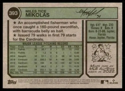2023 Topps Heritage #393 Miles Mikolas baseball card back with original gloss features