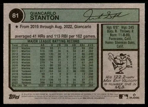 2023 Topps Heritage #81 Giancarlo Stanton NM-MT Yankees ID:73373 - Trading Cards