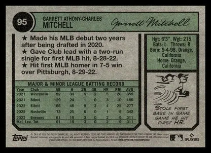 2023 Topps Heritage #95 Garrett Mitchell NM-MT RC Rookie Brewers ID:73374 - Trading Cards