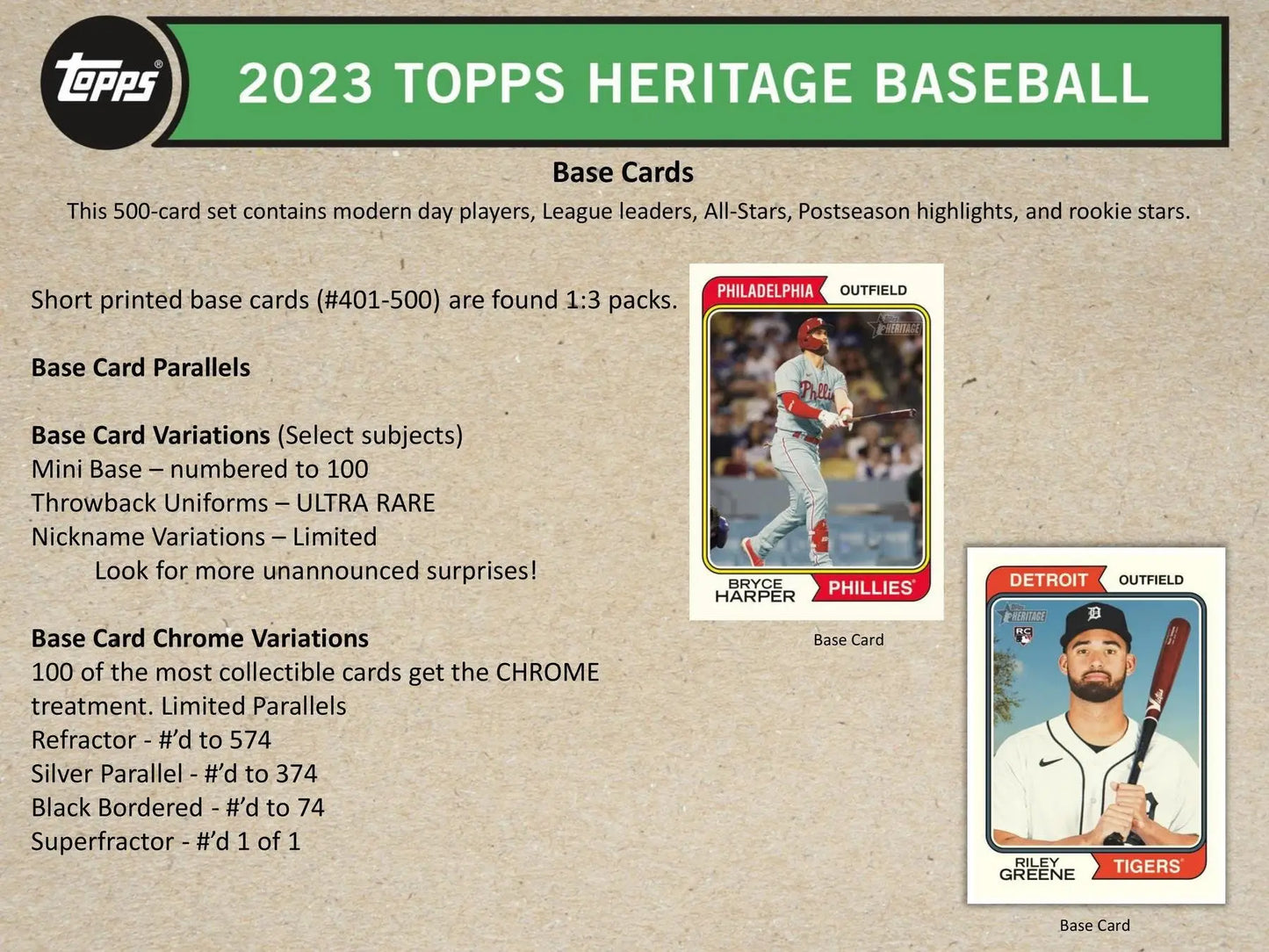Promotional sheet for 2023 Topps Heritage Baseball cards with base, variations, and chrome parallels in a Heritage Baseball Blaster box