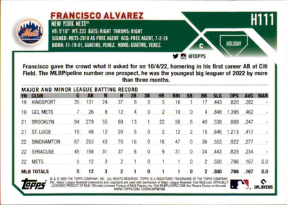 Francisco Alvarez New York Mets Baseball card showcasing minor league statistics