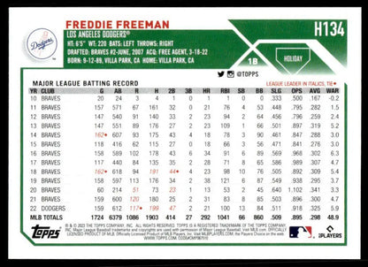Baseball card featuring Freddie Freeman’s career batting statistics for Dodgers H134