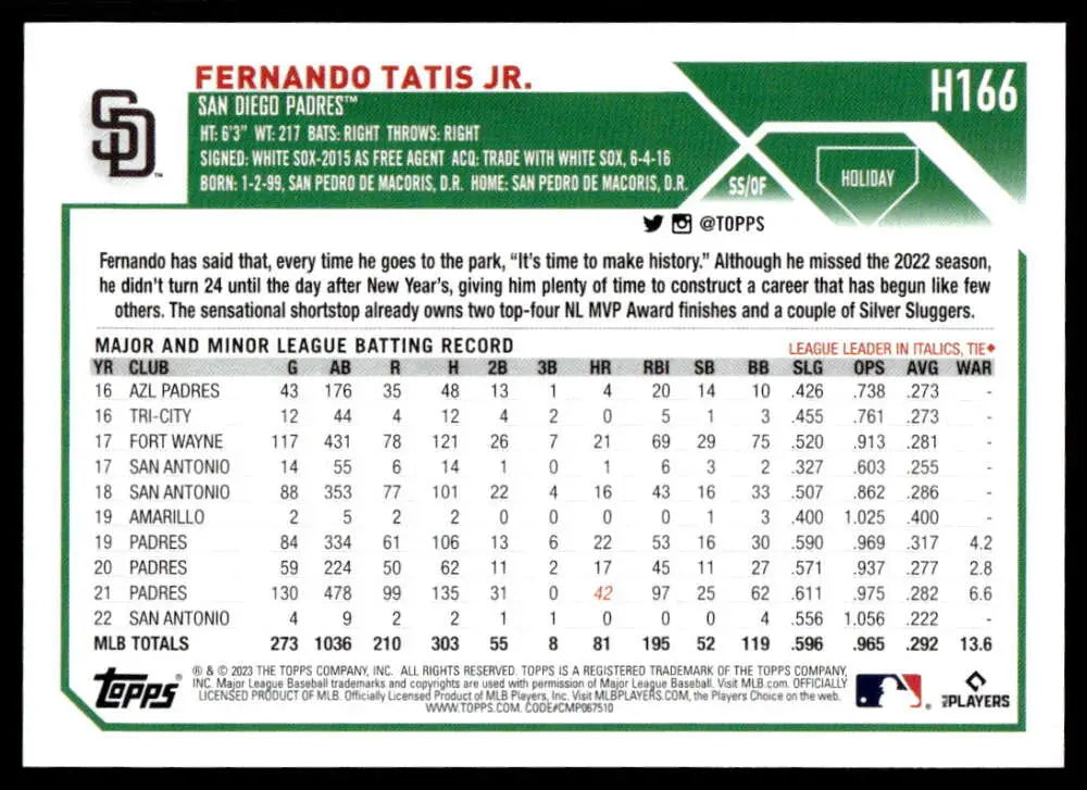 Baseball card featuring Fernando Tatis stats for the San Diego Padres 2023 season