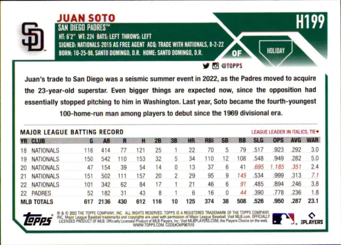 Baseball card of Juan Soto featuring statistics for San Diego Padres player