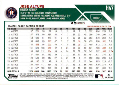 Jose Altuve Houston Astros Baseball Card with career batting statistics and records