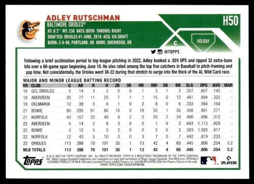 Adley Rutschman baseball card from 2023 Topps Holiday original gloss mint RC rookie Orioles