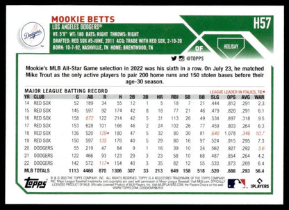 Mookie Betts Los Angeles Dodgers Baseball Card with Topps Holiday statistics and records