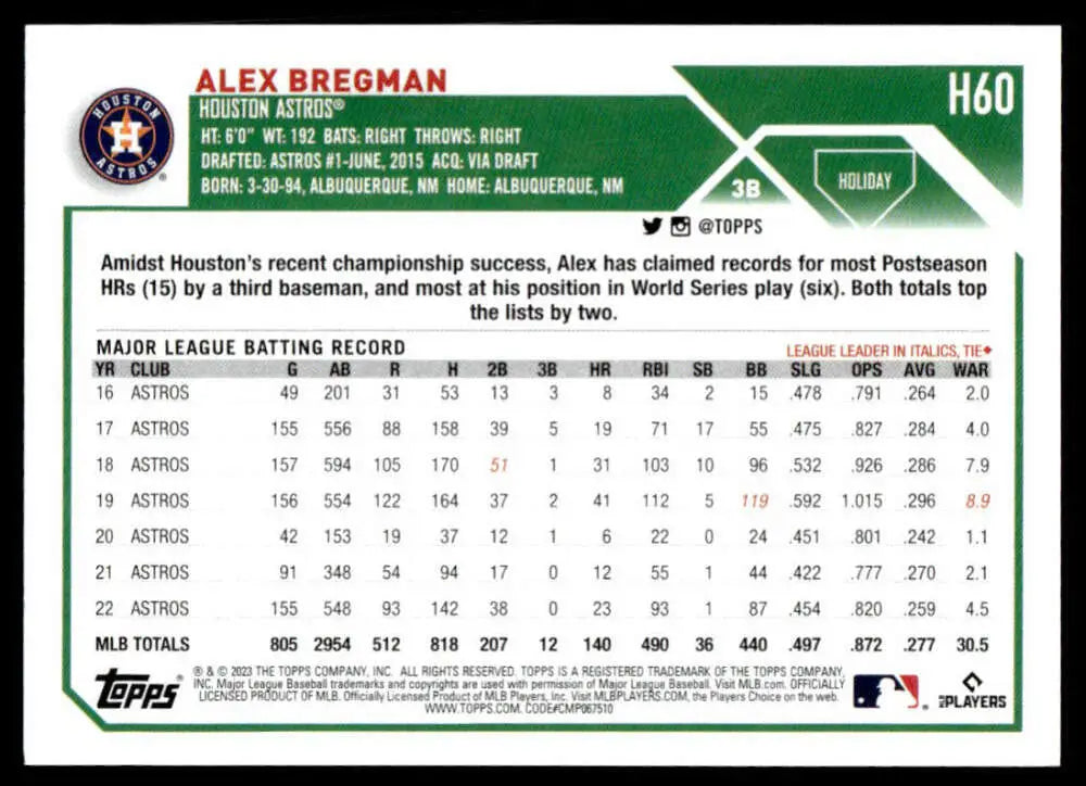 Baseball card featuring Alex Bregman’s MLB batting statistics for Houston Astros