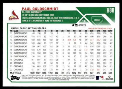 Baseball card featuring H88 Paul Goldschmidt’s MLB stats, Topps Holiday collection