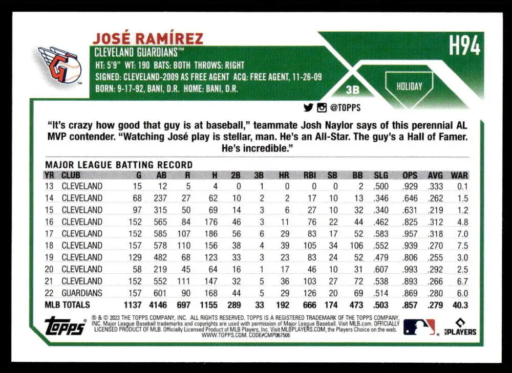 Jose Ramirez Cleveland Guardians baseball card featuring MLB batting statistics and career info