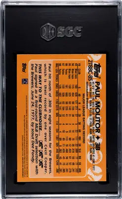 A graded Paul Molitor baseball card from 2023 Topps Paul Molitor series with SGC 9.5