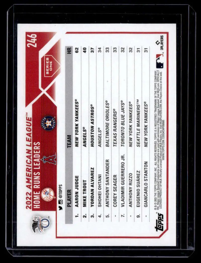 Back of 2023 Topps Rainbow Foil card showcasing player stats for Aaron Judge and Mike Trout