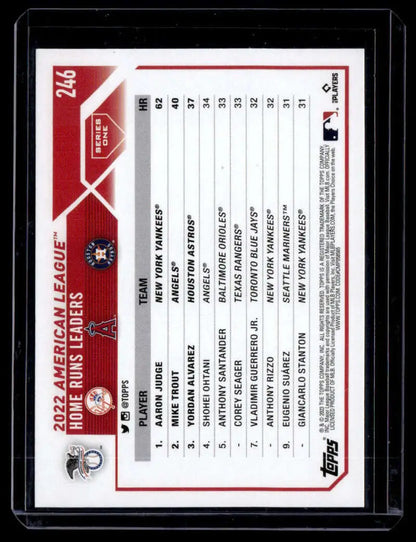 Back of 2023 Topps Rainbow Foil card showcasing player stats for Aaron Judge and Mike Trout
