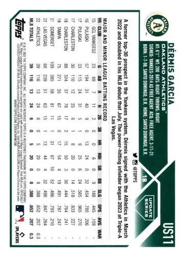 2023 Topps Update Series #US11 Dermis Garcia NM-MT RC Rookie Athletics ID:63897 - Trading Cards