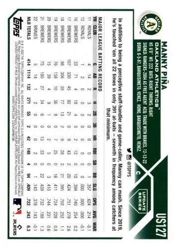 2023 Topps Update Series #US127 Manny Pina NM-MT Athletics ID:63892 - Trading Cards