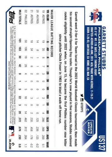 2023 Topps Update Series #US137 Garrett Stubbs NM-MT Phillies ID:63829 - Trading Cards