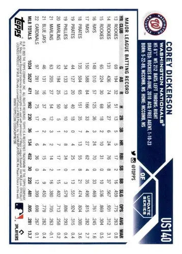 2023 Topps Update Series #US140 Corey Dickerson NM-MT Nationals ID:63883 - Trading Cards