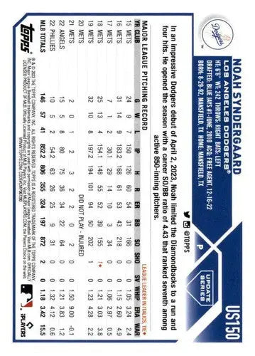 2023 Topps Update Series #US150 Noah Syndergaard NM-MT Dodgers ID:63872 - Trading Cards