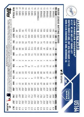 2023 Topps Update Series #US164 Jason Heyward NM-MT Dodgers ID:63821 - Trading Cards