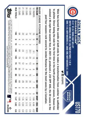 2023 Topps Update Series #US170 Rowan Wick NM-MT Cubs ID:63853 - Trading Cards