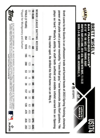 Baseball trading card of Brett Wisely from Topps Update Series featuring player stats