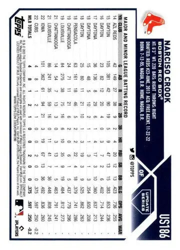2023 Topps Update Series #US186 Narciso Crook NM-MT RC Rookie Red Sox ID:67666 - Trading Cards