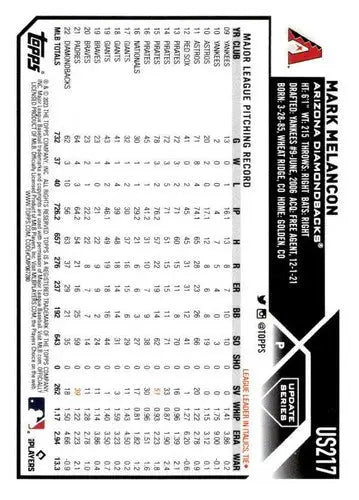 2023 Topps Update Series #US217 Mark Melancon NM-MT Diamondbacks ID:63842 - Trading Cards