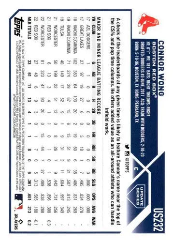 2023 Topps Update Series #US232 Connor Wong NM-MT Red Sox ID:63876 - Trading Cards