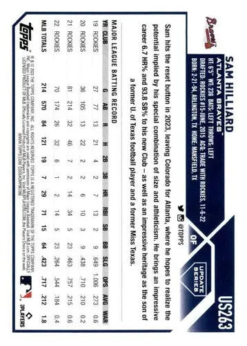2023 Topps Update Series #US263 Sam Hilliard NM-MT Braves ID:63827 - Trading Cards