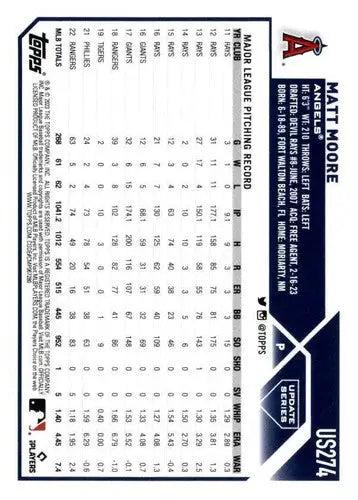 2023 Topps Update Series #US274 Matt Moore NM-MT Angels ID:63875 - Trading Cards