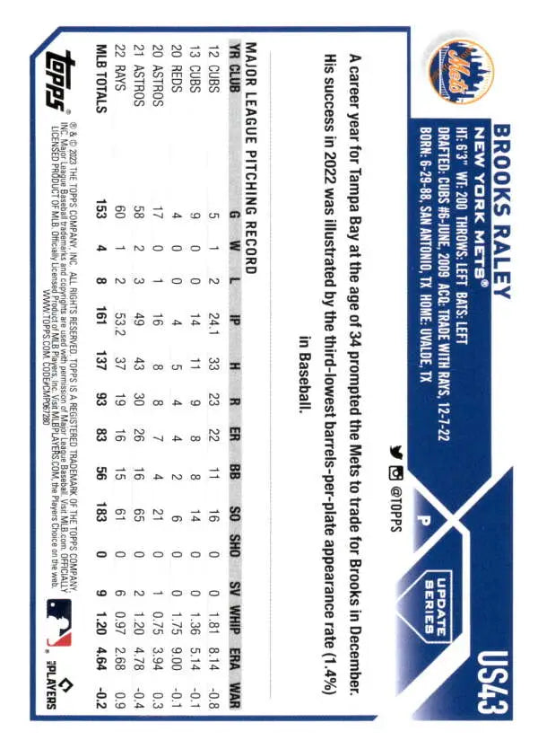 Baseball trading card featuring US43 Brooks Raley from Topps Update Series with player stats