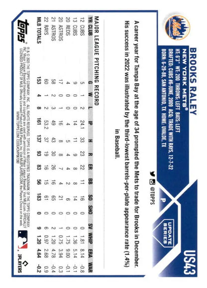 Baseball trading card featuring US43 Brooks Raley from Topps Update Series with player stats