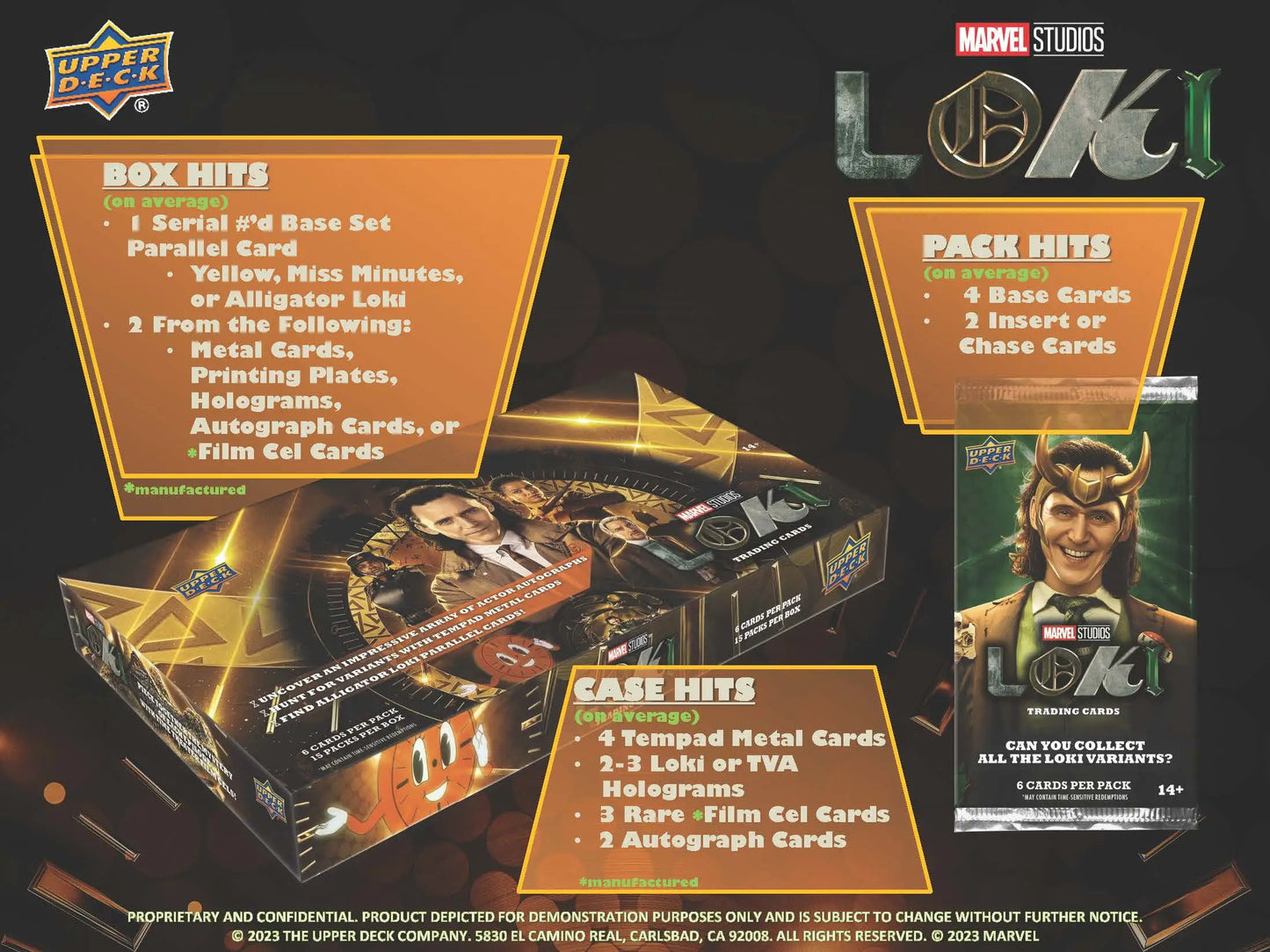Advertisement for Upper Deck Marvel Studios Loki trading card products and packaging options