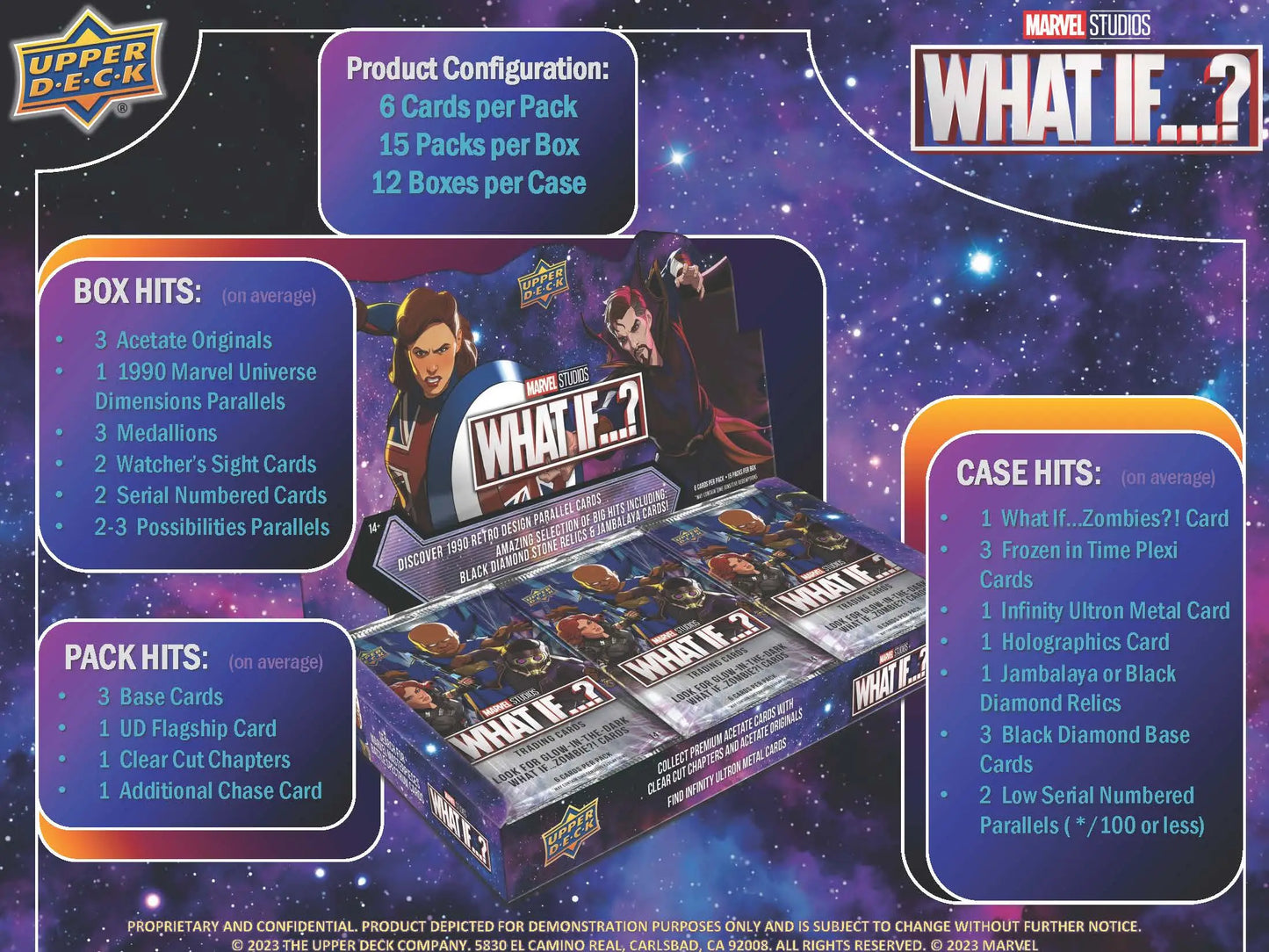Upper Deck Marvel Studios What If...? Hobby Box showcasing trading card pack details