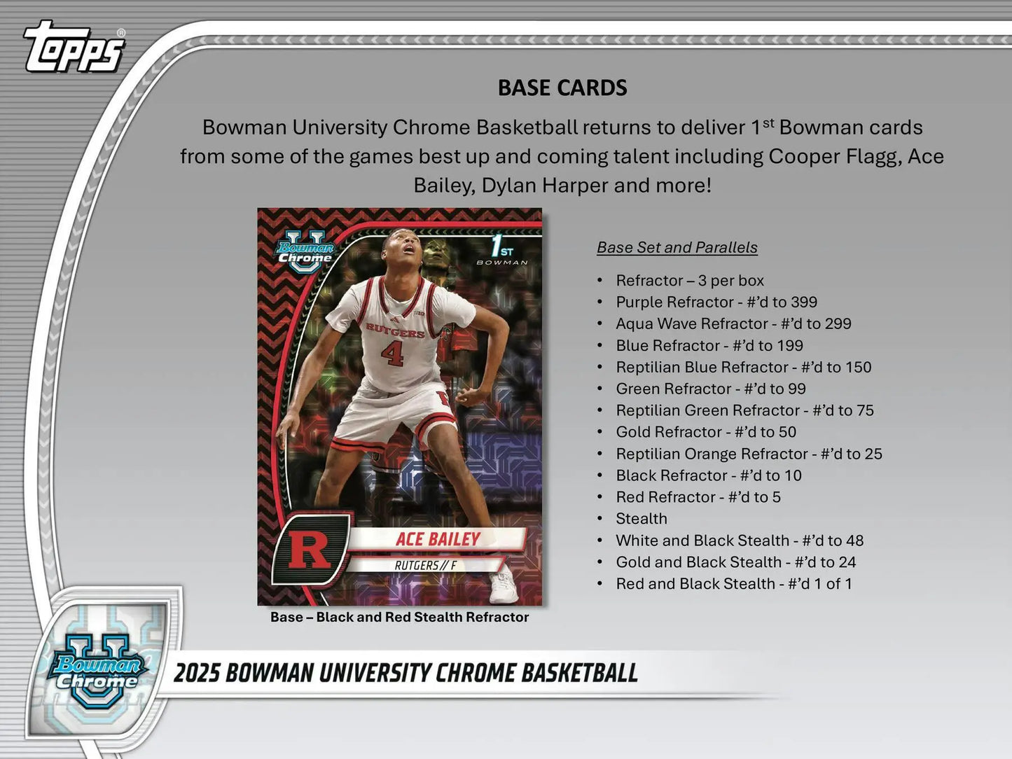 Bowman University Chrome basketball card from 2024-25 Bowman University Chrome Basketball Breaker Delight Box