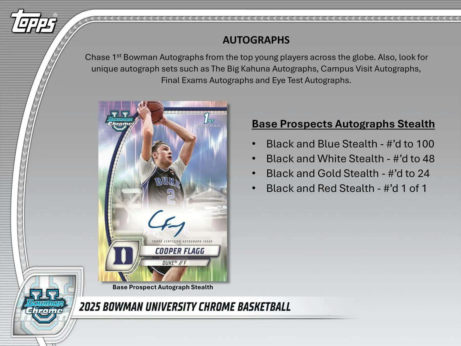Basketball trading card from Bowman University Chrome 2024-25 Breaker Delight Box