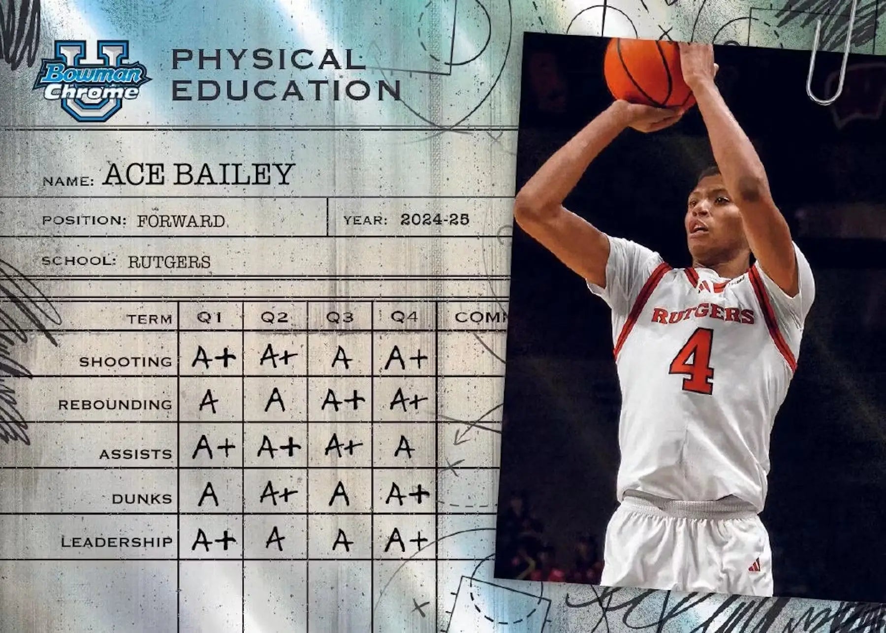 Ace Bailey basketball card from Bowman University Chrome in 2024-25 Bowman University Chrome Basketball Mega Box