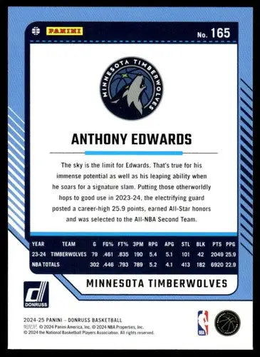 Original gloss basketball trading card of Anthony Edwards from Simply Sandoval