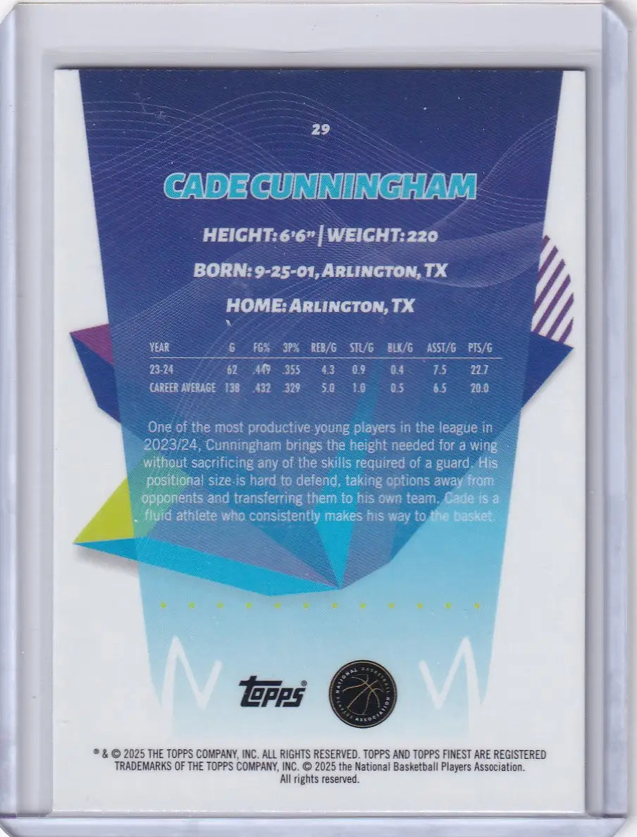 Basketball trading card from 2024-25 Finest Basketball Blue series featuring Cade Cunningham