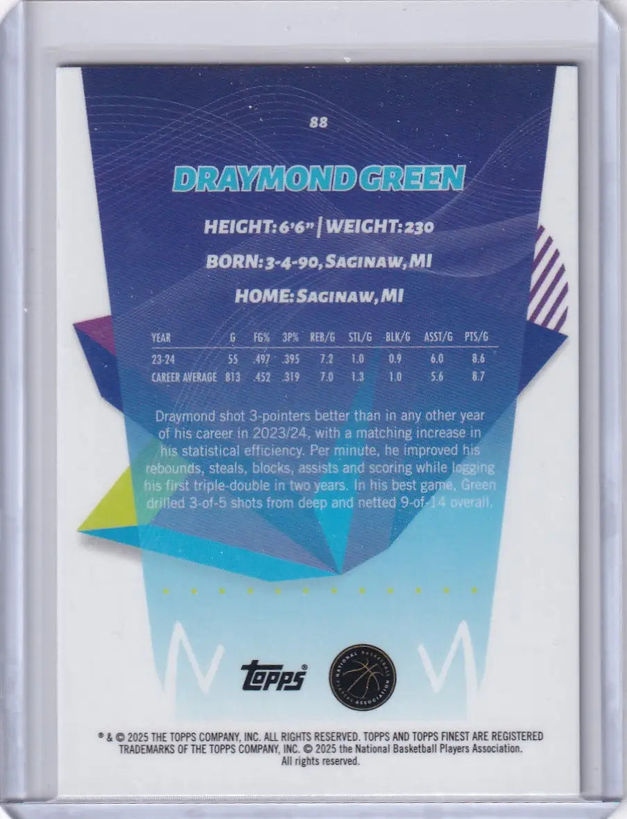 Draymond Green Finest Basketball Blue trading card with stats and Golden State Warriors info