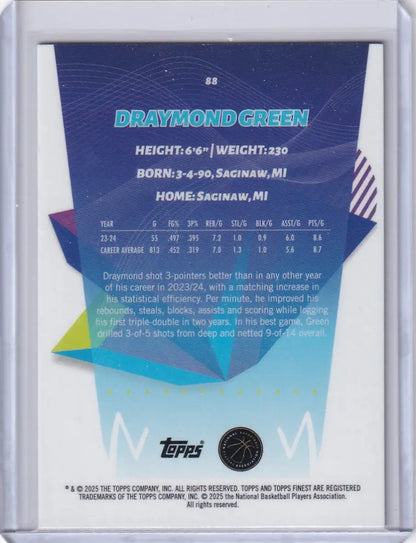 Draymond Green Finest Basketball Blue trading card with stats and Golden State Warriors info