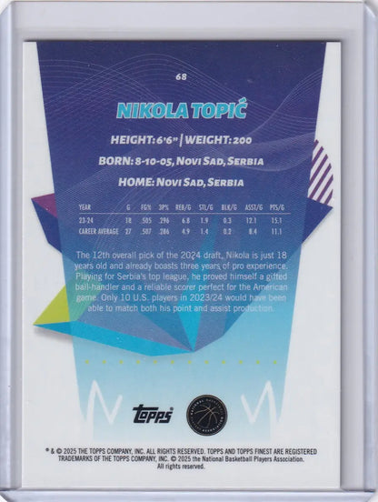Back of 2024-25 Finest Basketball Orange Nikola Topić Oklahoma City Thunder card