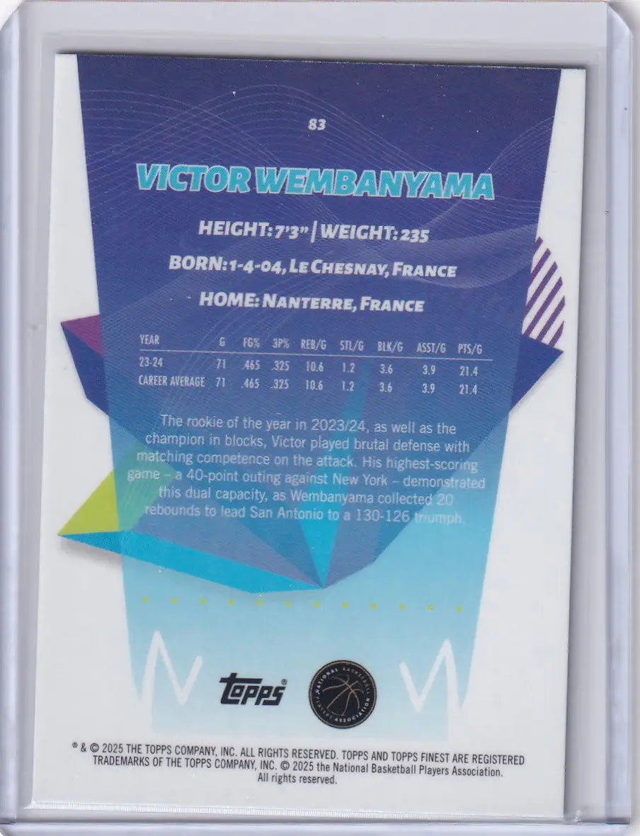 Back of 2024-25 Finest Basketball Sky Blue Victor Wembanyama card San Antonio Spurs