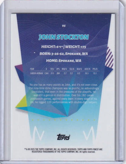 Basketball Sky Blue John Stockton trading card from 2024-25 Finest Basketball Sky series
