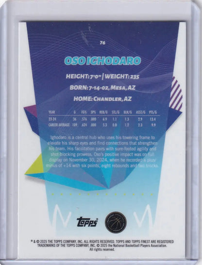 Basketball XFractor card of Oso Ighodaro with stats from 2024-25 Finest Basketball
