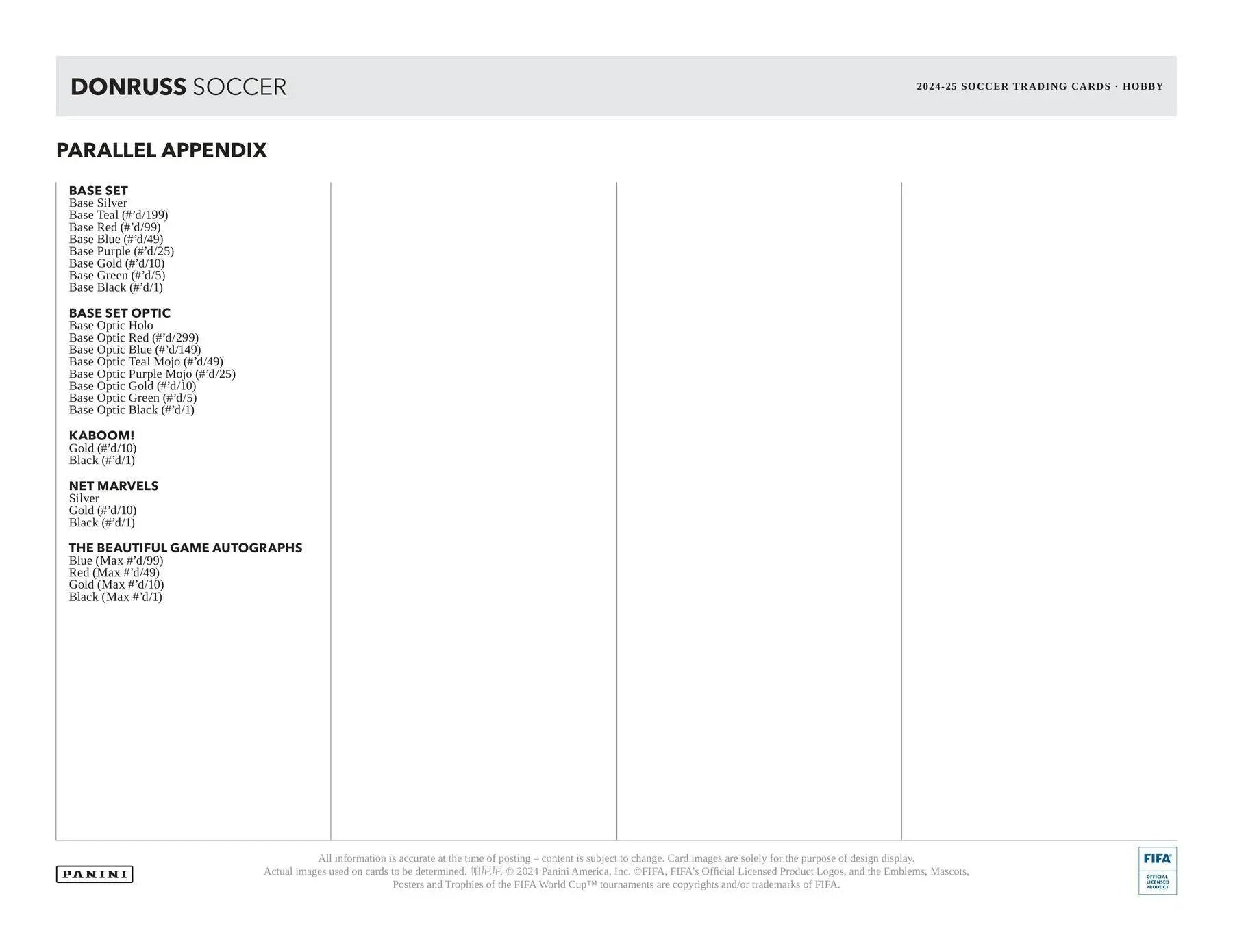 2024-25 Panini Donruss Soccer Hobby Box with Donruss Soccer parallel appendix featuring base optic memorabilia card