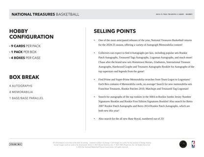 Product sheet for 2024/25 Panini National Treasures Basketball hobby box with four autographs