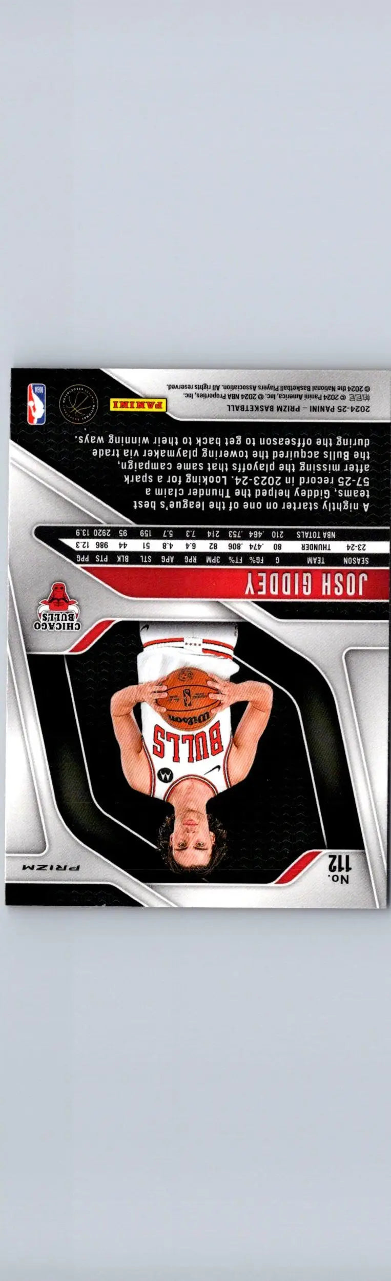 Josh Giddey basketball card from 2024-25 Panini Prizm Giddey Prizms Orange Ice